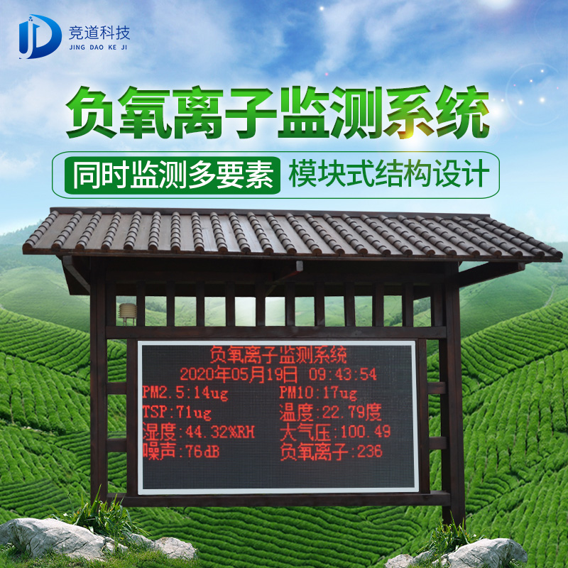  負氧離子好處多，如何檢測呢？