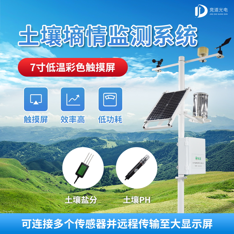 智慧農(nóng)業(yè)下，土壤墑情自動(dòng)監(jiān)測(cè)儀有何用？