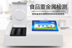 食品重金屬探測儀究竟有多重要？